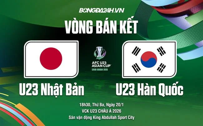 Đăng ký tài khoản 188bet