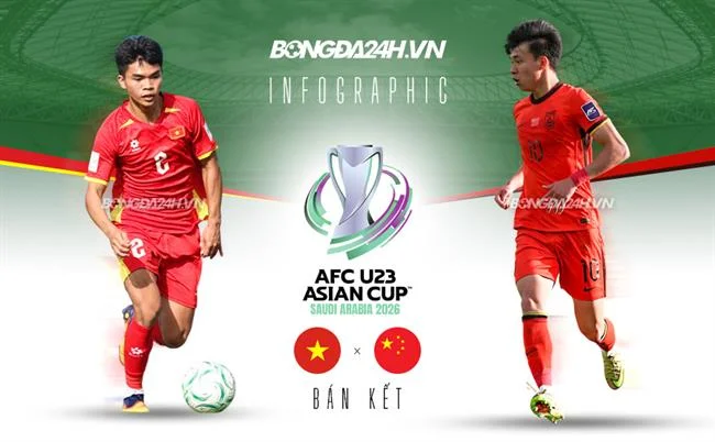 Cá cược thể thao tại 188bet với nhiều môn và giải đấu