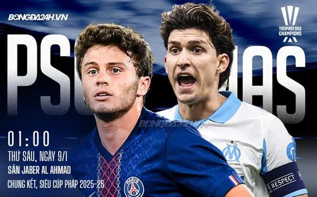 Biểu tượng đa dạng trò chơi tại 188bet 250 cổng game